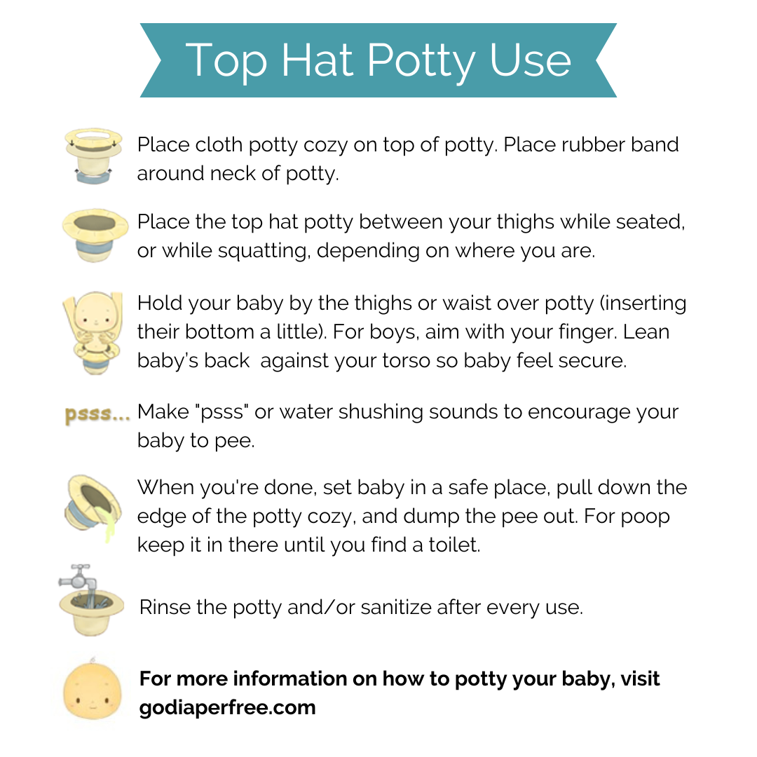 Top Hat Potty (with cozy and band)